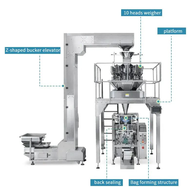 granule vertical packing machine