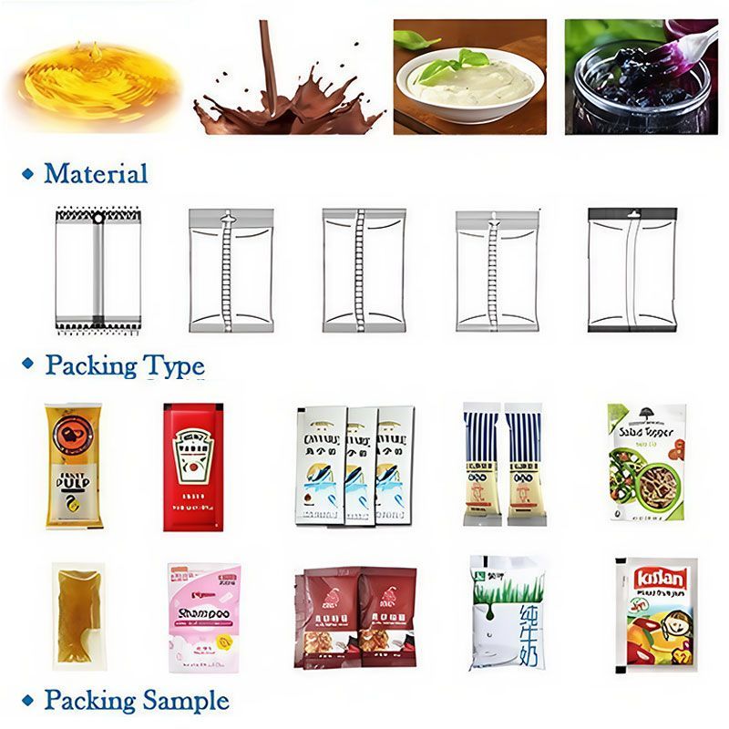 liquid pouch packing machine price